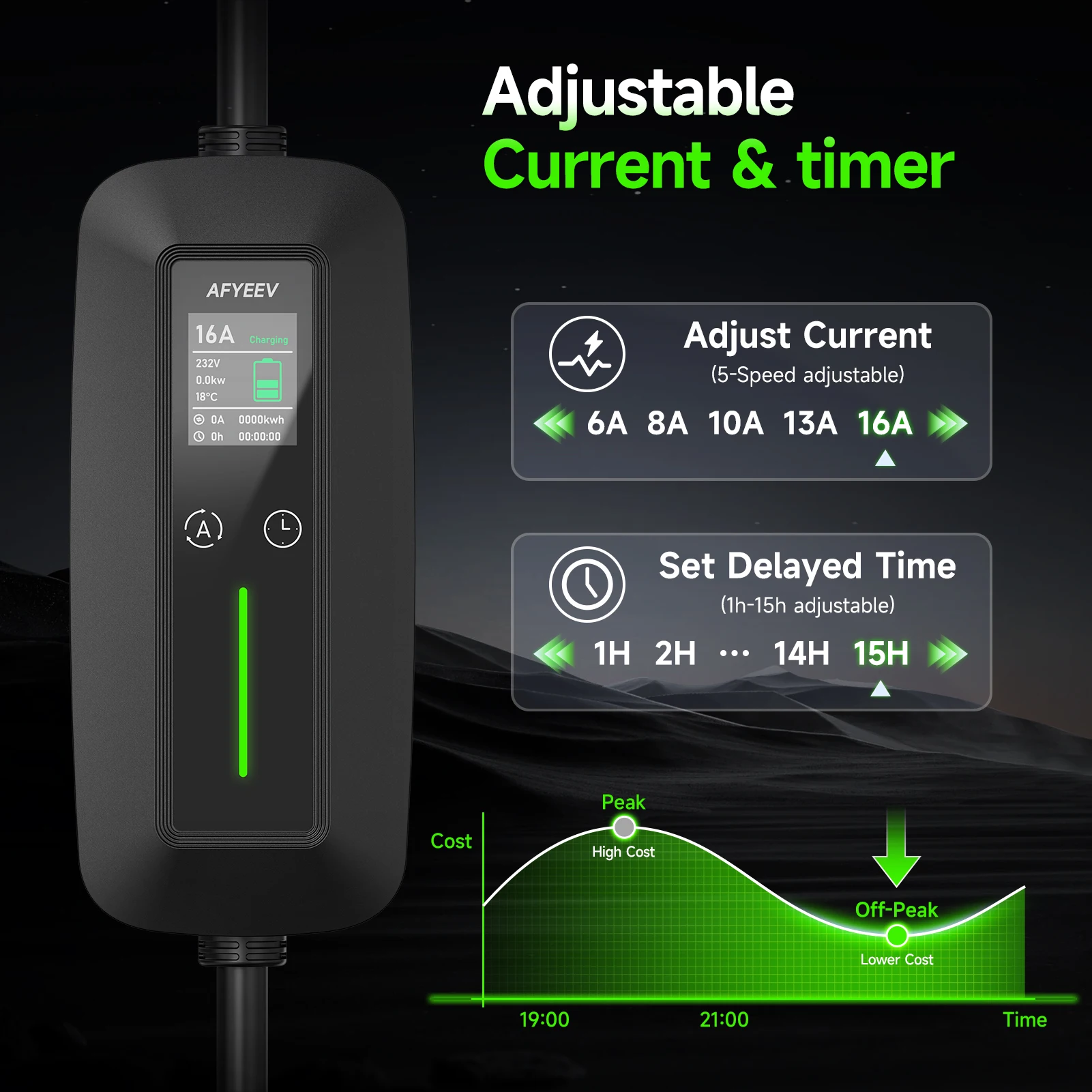 11kw 16a 3 fases portátil ev c - Type 2 Portable Ev Charger 11Kw Cee avaliação e preço
