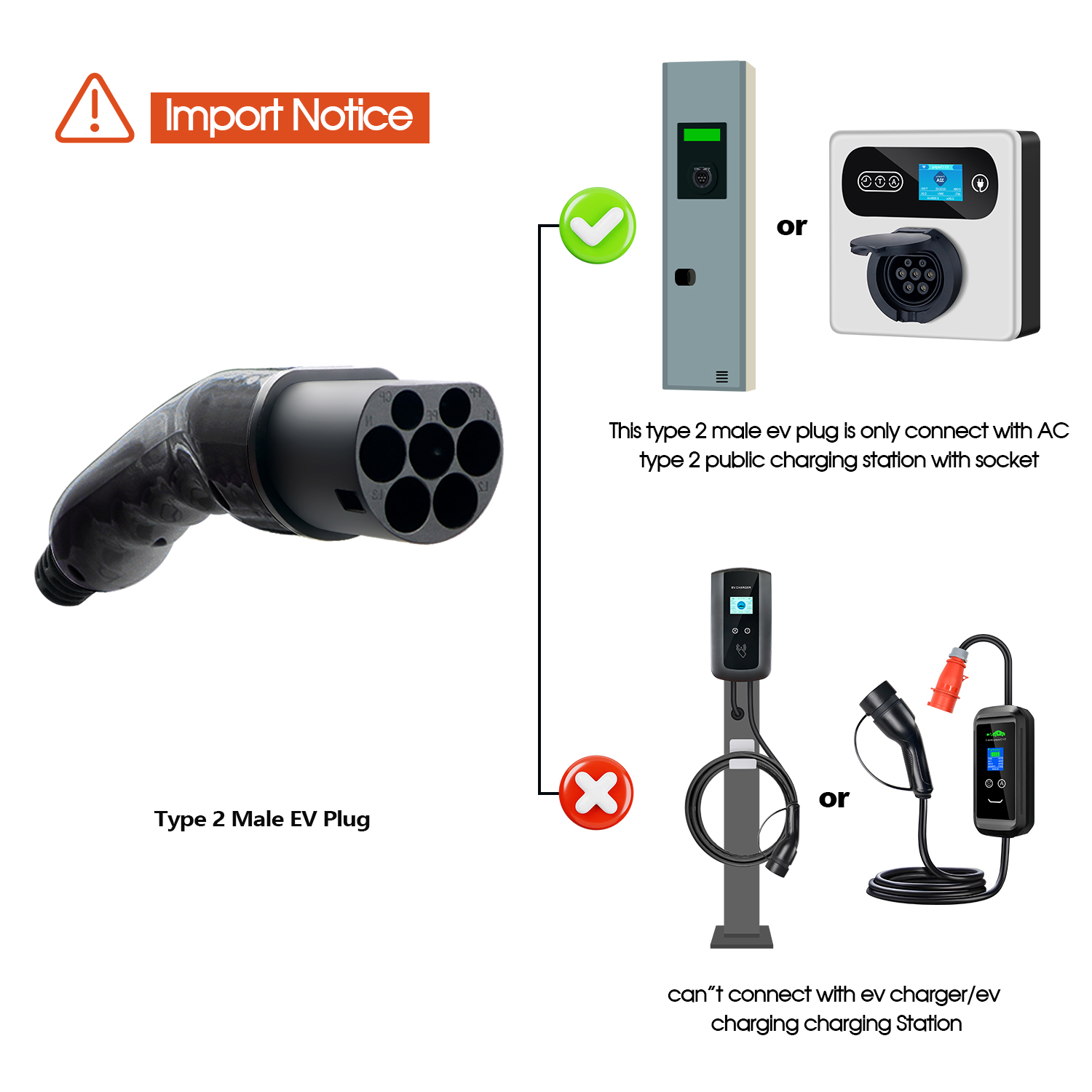 Conector de Carregamento Kolan - Ev Charger Type 2 22Kw 32A 3 Phase avaliação e preço