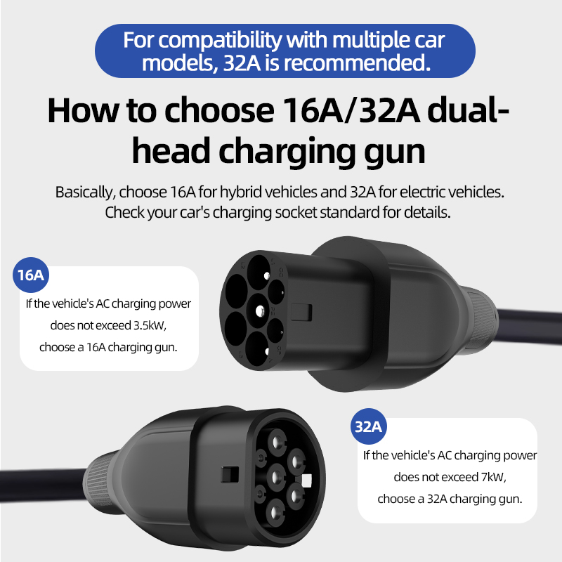 Cabo Espiral Portátil Tipo 2 p - Ev Charger Type 2 22Kw 32A 3 Phase avaliação e preço