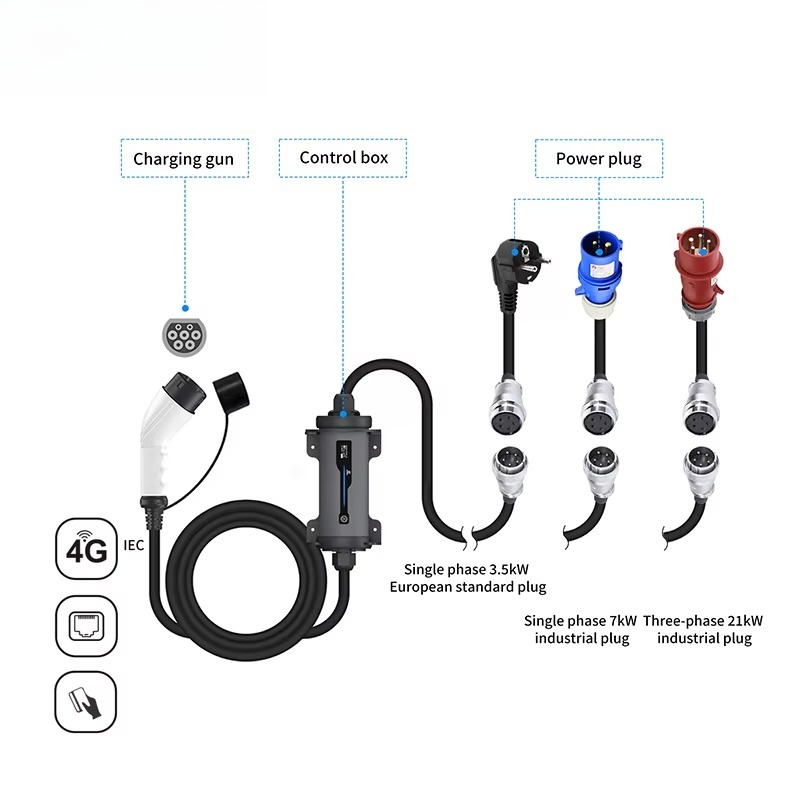 Carregador Portátil de Carro E - Type 2 Portable Ev Charger 11Kw Cee avaliação e preço