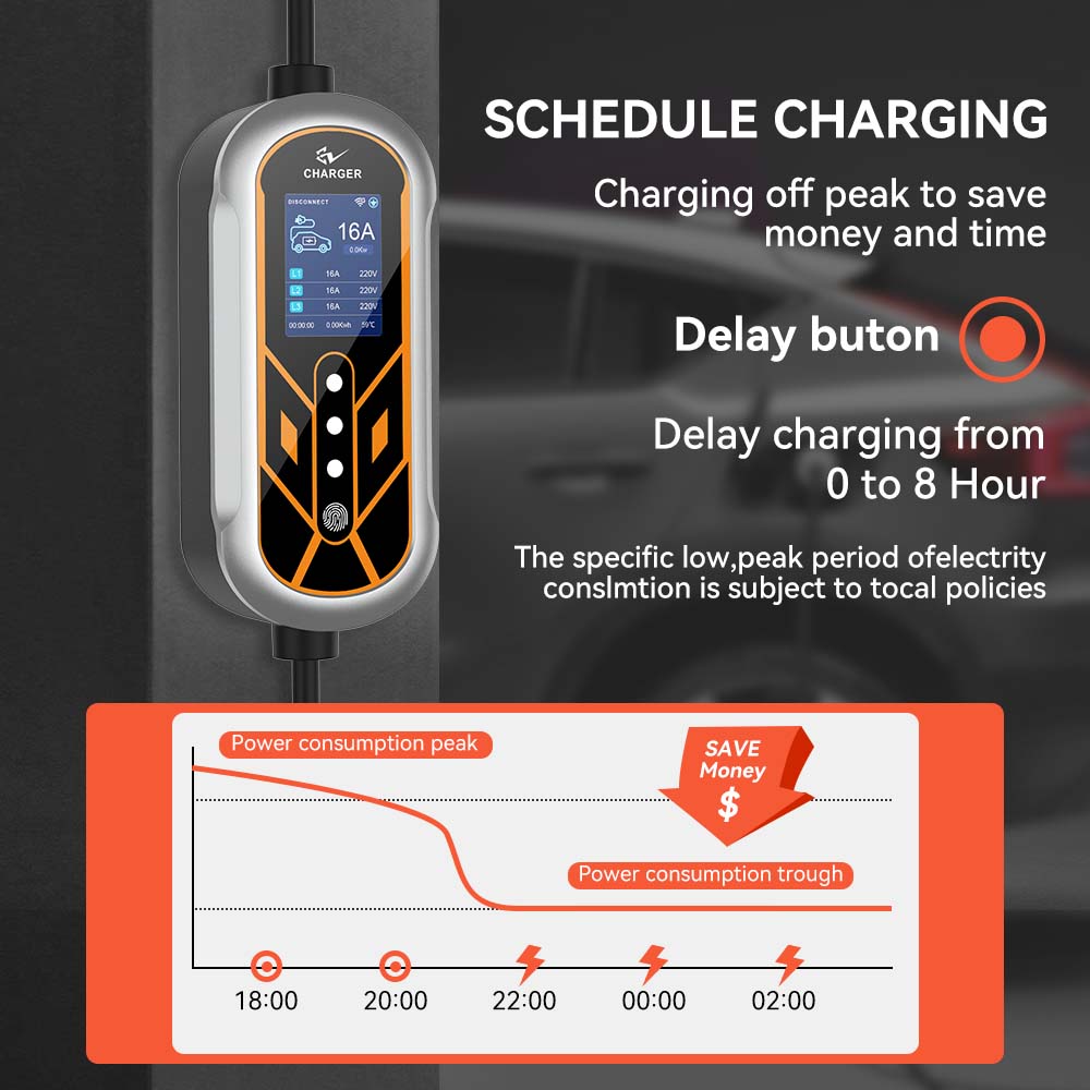 JDMEX 11KW Type2 EV Carregador - Type 2 Portable Ev Charger 11Kw Cee avaliação e preço