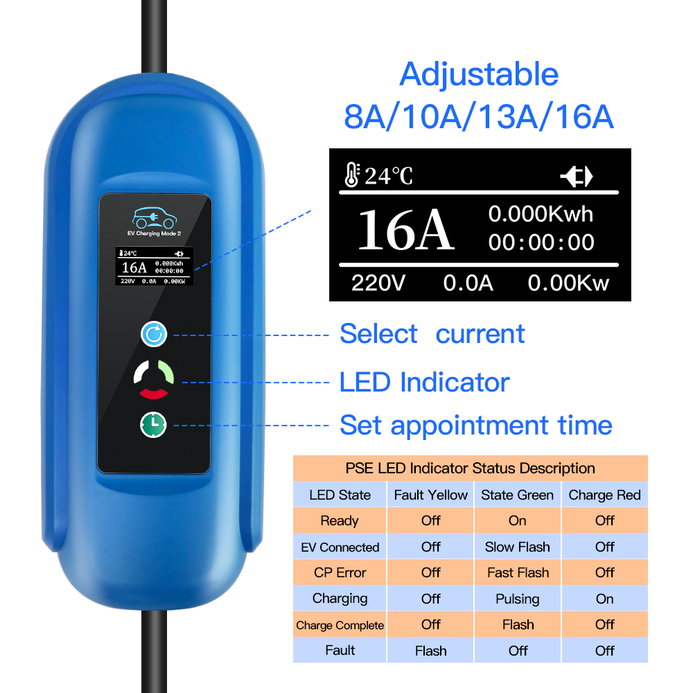 Kolanky-Carregador EV para Veí - Type 2 Portable Ev Charger 11Kw Cee avaliação e preço