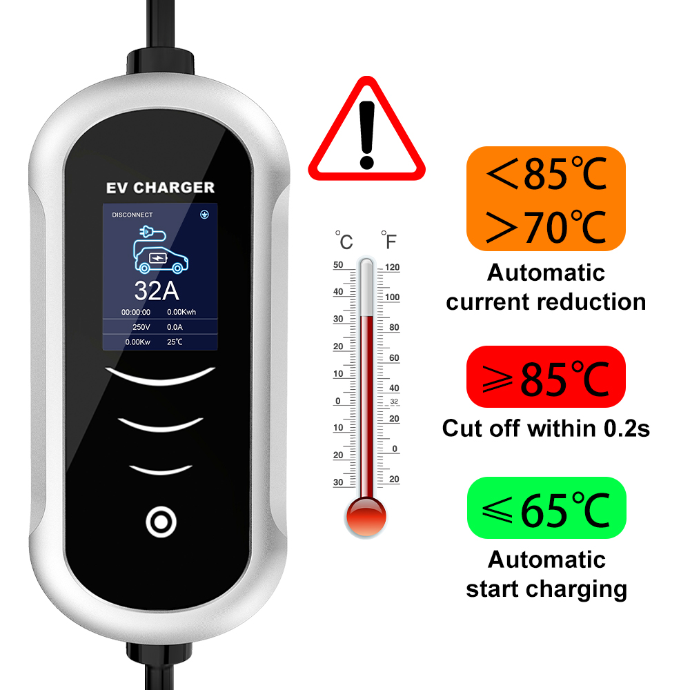 IPENGEN Tipo 2 Carregador EV P - Type 2 Portable Ev Charger 11Kw Cee avaliação e preço