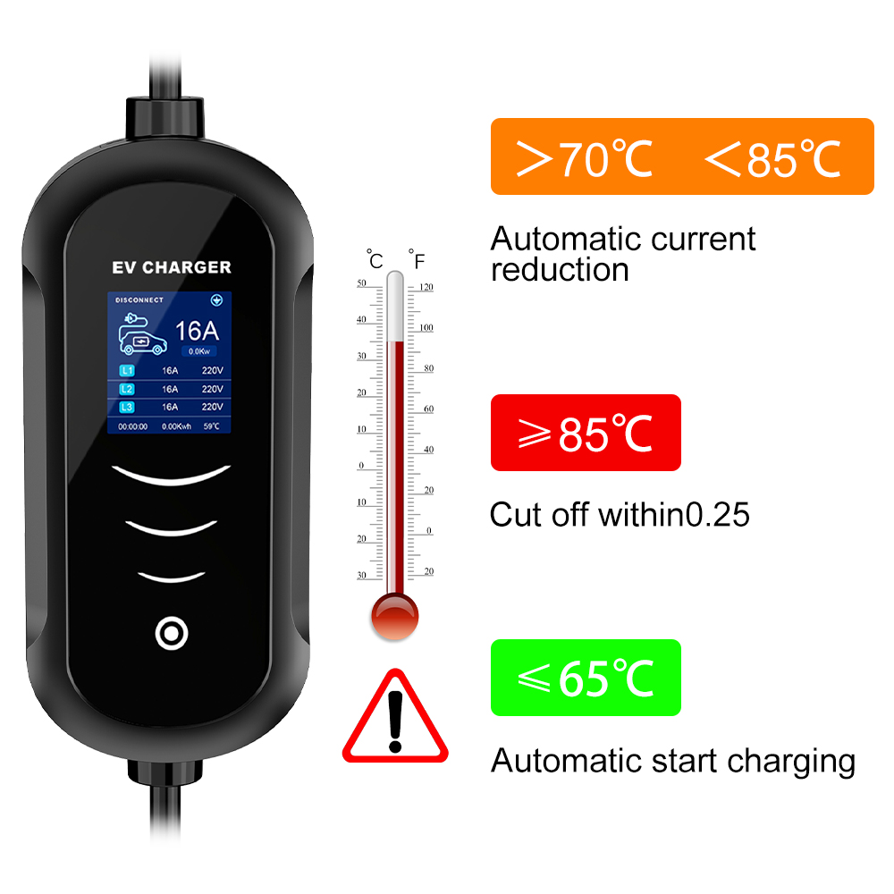 IPENGEN-Carregador Portátil pa - Type 2 Portable Ev Charger 11Kw Cee avaliação e preço