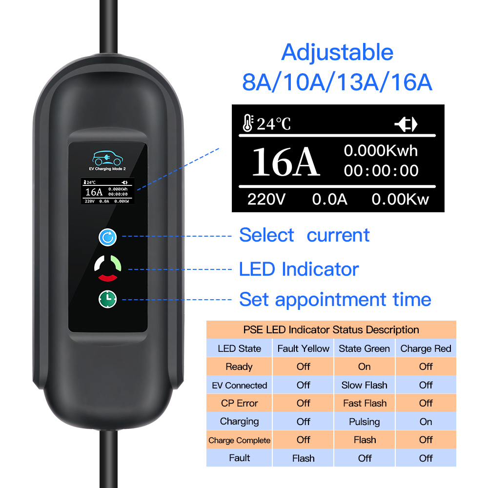 Carregador portátil do veículo - Type 2 Portable Ev Charger 11Kw Cee avaliação e preço